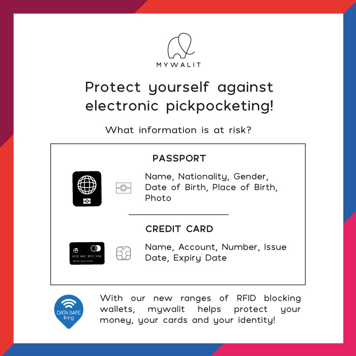 Mywalit - RFID Slim Money Clip Wallet – Elegante und sichere Kartenhülle – Stil 4504